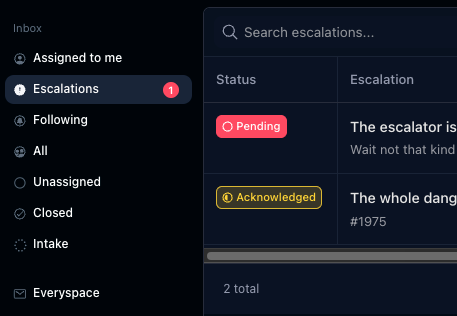 Manage escalations from your dashboard